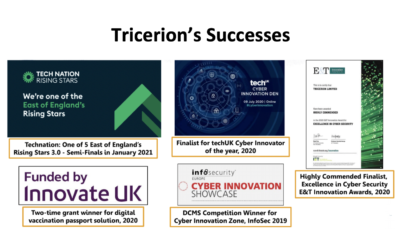 Celebrating Tricerion’s Successes