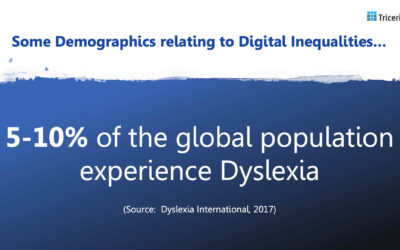 Digital inequalities are a major concern